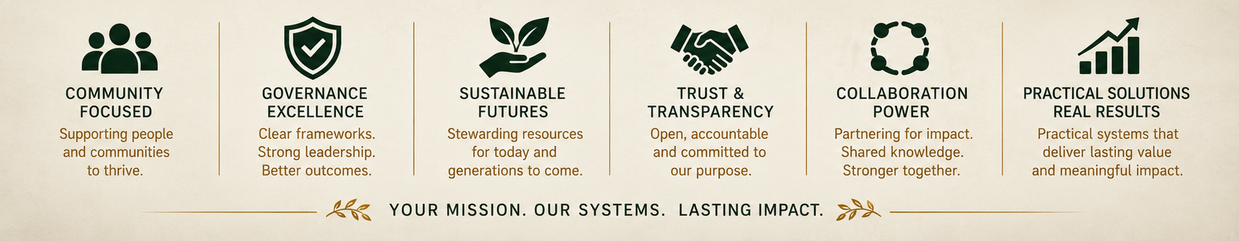 MACH BASE Trades and Contractors Footer Banner