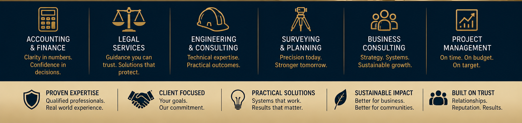 MACH BASE Trades and Contractors Footer Banner